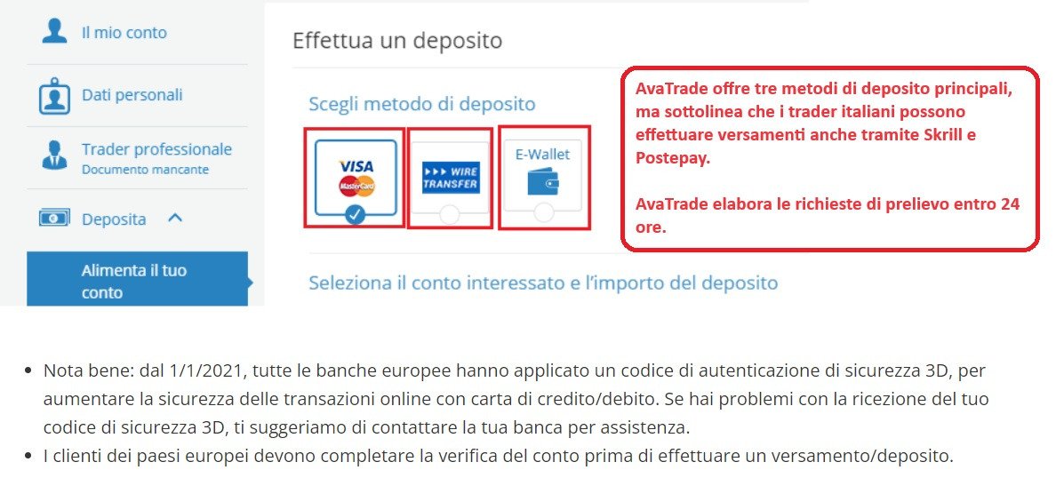 Depositi e prelievi di AvaTrade
